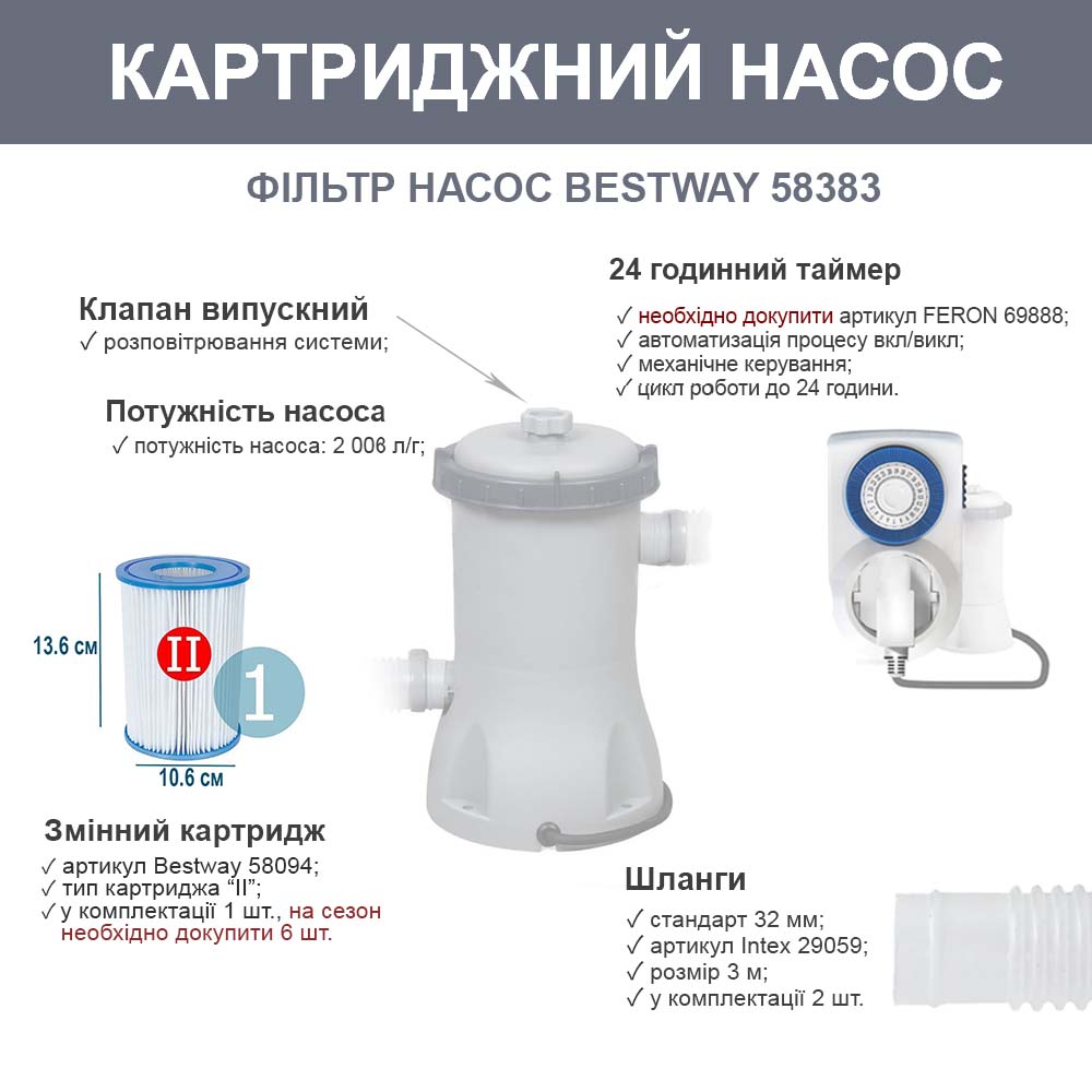 Каркасний басейн Bestway 56441 (100*201*404 см., об'єм: 6478 л., картриджний фільтр-насос 2006 л/год, дозатор хлору, драбина, серія: Power Steel) фото 5