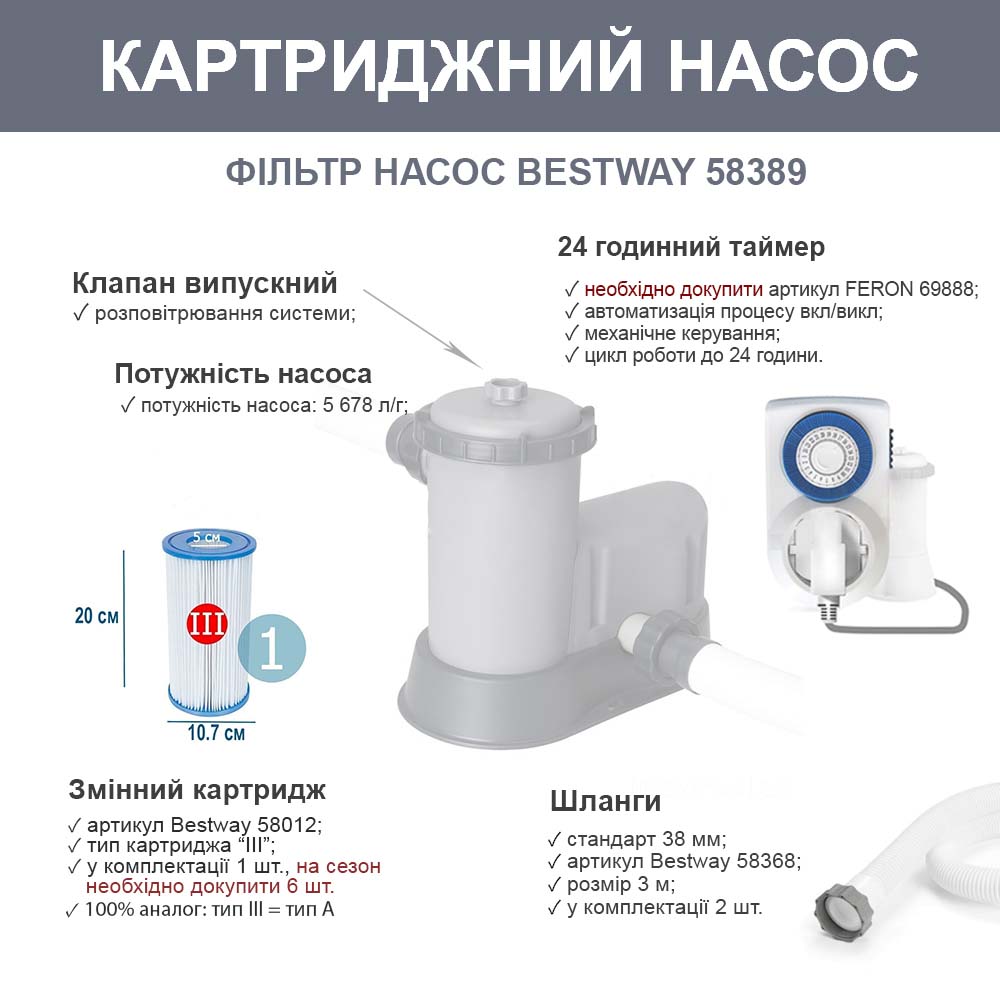 Каркасний басейн Bestway 56465 (122*274*549 см, об'єм:14812 л, картр.фільтр-насос 5678 л/год, дозатор хлору,драбина,тент,підстилка, серія: PowerSteel) фото 7