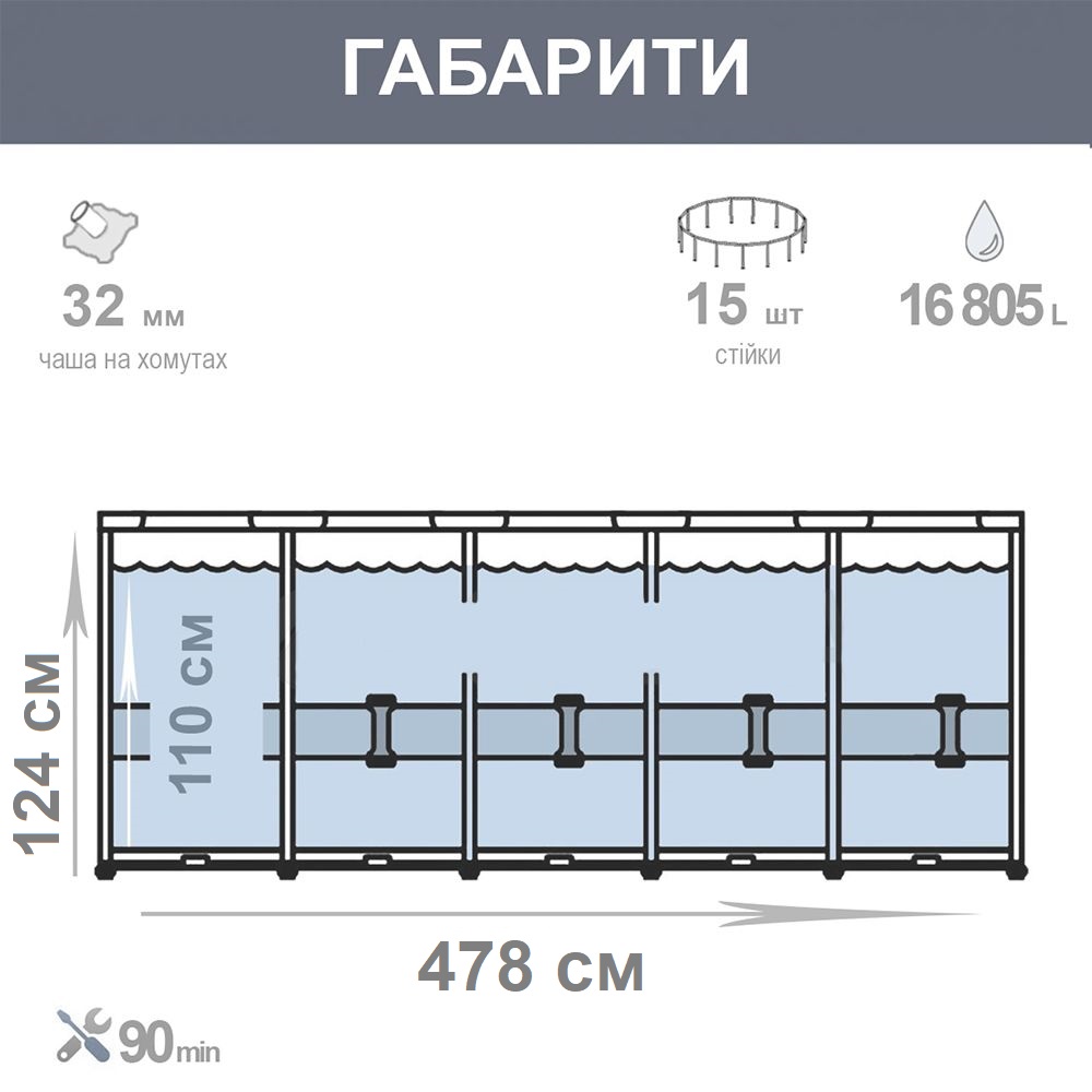 Каркасний басейн Intex 26384 (124*478 см., об'єм: 16805 л., пісочний фільтр-насос 5700 л/год, драбина, тент, підстилка, серія: Metal Frame) фото 8