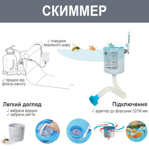 Скімер Intex 28000-1 (великий, підходить для каркасних та надувних басейнів, працює від фільтру-насосу не меньше 3785 л/год) фото 7