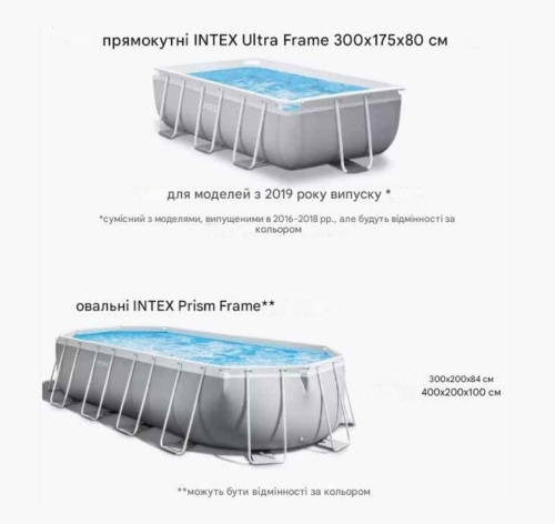 Фіксатор ПВХ Intex 12217A (для U-подібної опорної стійки каркасних прямокутних басейнів серії Prism Frame) фото 4