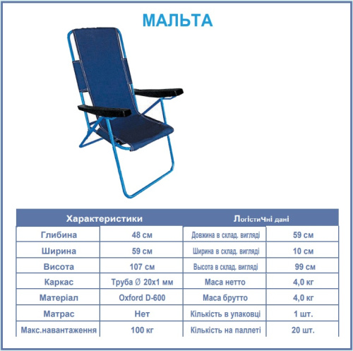 Розкладне крісло Senya Мальта (53*57*110 см., 8-м положень спинки, підлокотник, навантаження до 100 кг.) фото 5