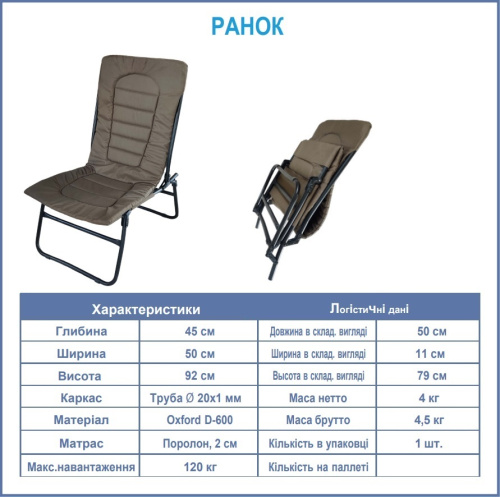 Розкладне крісло Senya Ранок (50*77*90 см., матрац: 2 см. поролон, навантаження до 120 кг.) фото 4