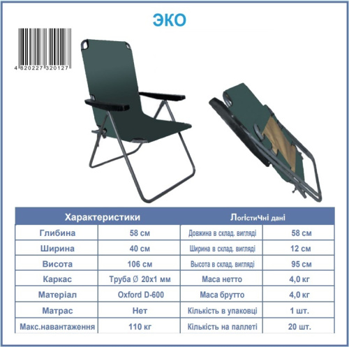 Розкладне крісло Senya Еко (55*56*110 см., 8-м положень спинки, підлокотник, навантаження до 110 кг.) фото 7
