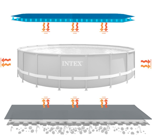 Тент (накриття) Intex 28037 (для прямокутних каркасних басейнів ▭ 200*400 см, фактичний розмір: ▭224*429 см) фото 10