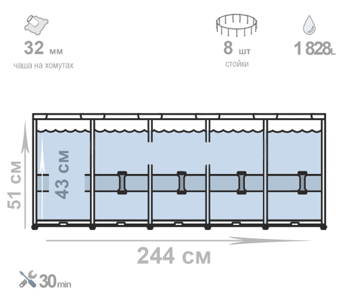 Каркасний басейн Intex 28205 (51*244 см., об'єм: 1828 л., серія: Metal Frame) фото 4