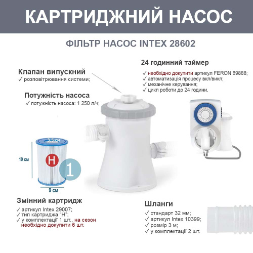 Надувний басейн Intex 28122 (76*305 см., об'єм: 3853 л., картриджний фільтр-насос 1250 л/год., серія: Easy Set) фото 4