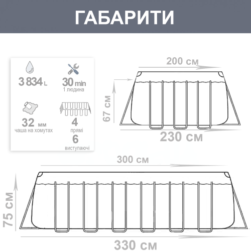 Каркасний басейн Intex 28272 (75*200*300 см., об'єм 3834 л., серія: Small Frame) фото 3