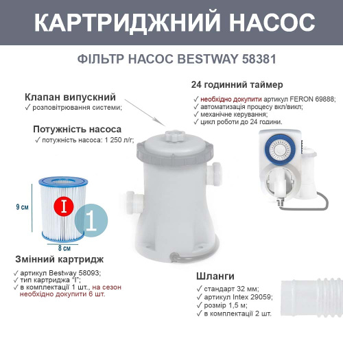 Каркасний басейн Bestway 56411 (66*201*300 см., об'єм: 3300 л., картриджний фільтр-насос 1250 л/год, серія: Steel Pro) фото 4
