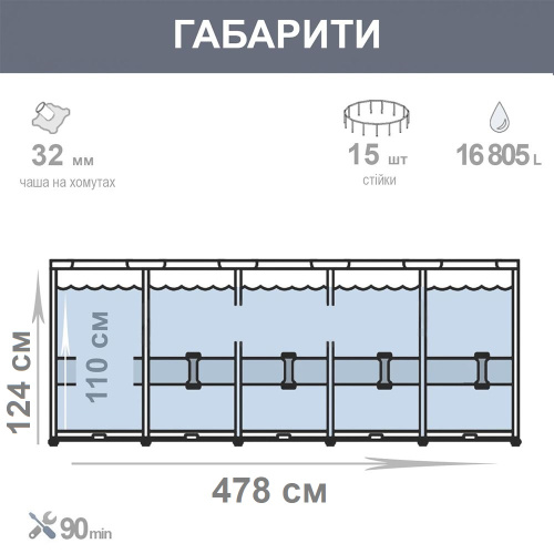 Каркасний басейн Intex 26384 (124*478 см., об'єм: 16805 л., пісочний фільтр-насос 5700 л/год, драбина, тент, підстилка, серія: Metal Frame) фото 8