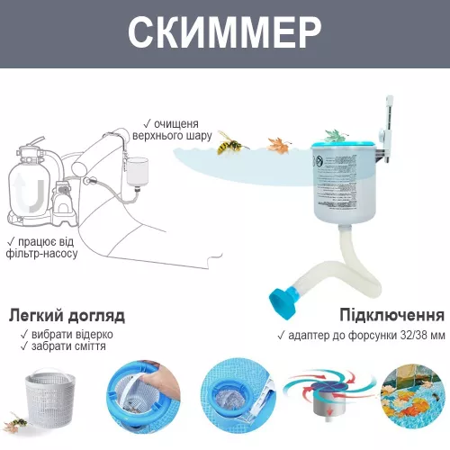 Скімер Intex 28000-1 (великий, підходить для каркасних та надувних басейнів, працює від фільтру-насосу не меньше 3785 л/год) фото 7