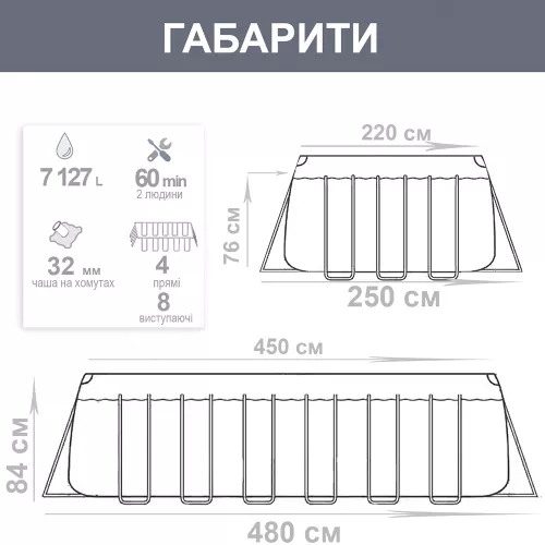 Каркасний басейн Intex 28273 (84*220*450 см., об'єм: 7127 л., серія: Small Frame) фото 4